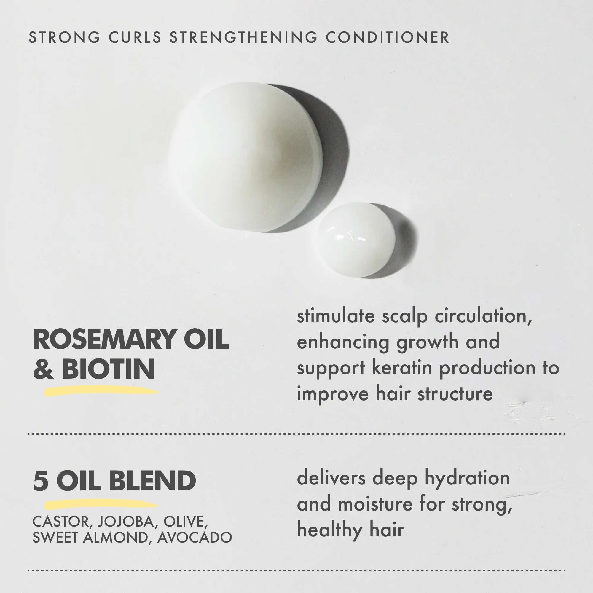 Umberto Giannini - Strong Curls Rosemary Oil Conditioner 250ml - بلسم روزميري للشعر الكيرلي