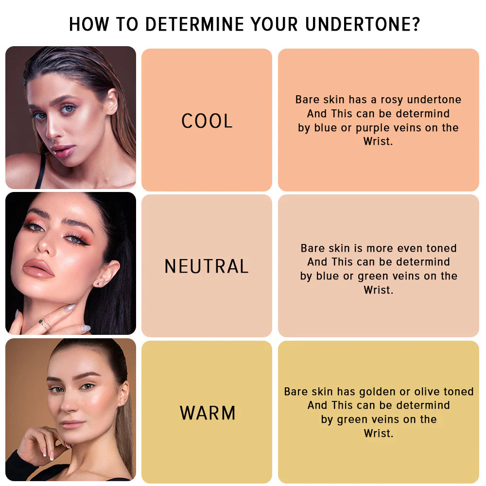 Character Hayaluronic Acid High Coverage Foundation - HCF005 - فاونديشن عالي التغطيه