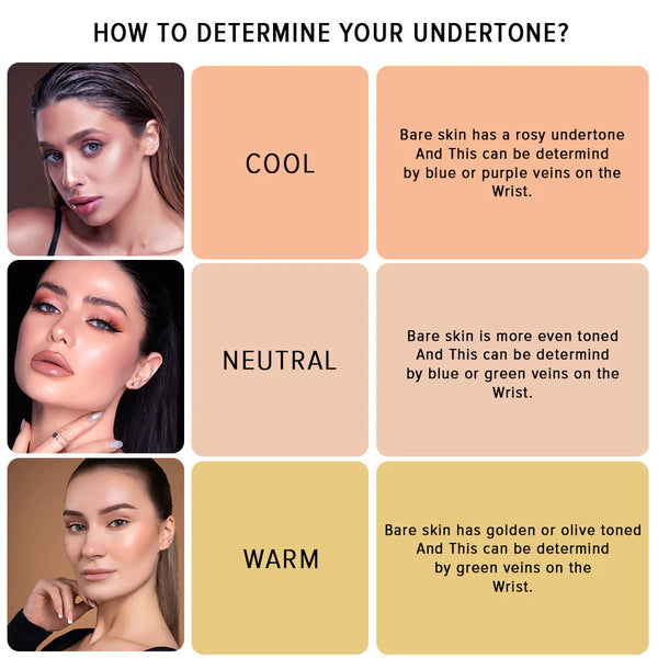 Character Hayaluronic Acid High Coverage Foundation - HCF003 - فاونديشن عالي التغطيه