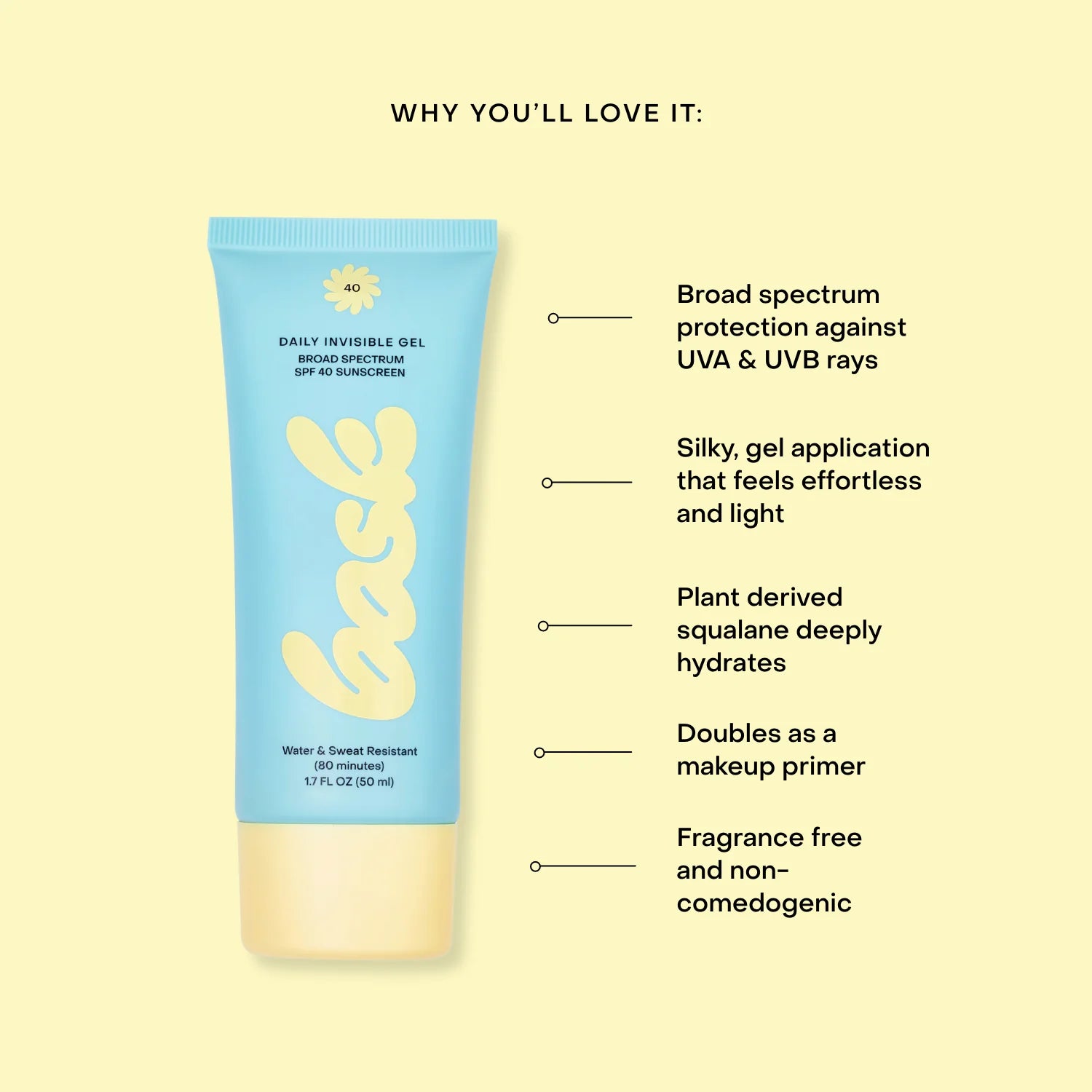 BASK - Daily Invisible Gel SPF 40 Sunscreen باسك جل شفاف بحماية ٤٠
