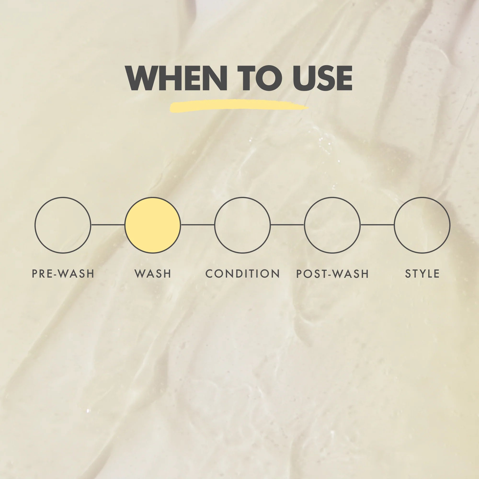 Umberto Giannini - Strong Curls Rosemary Oil Shampoo 250ml - شامبو رووزميري للشعر الكيرلي